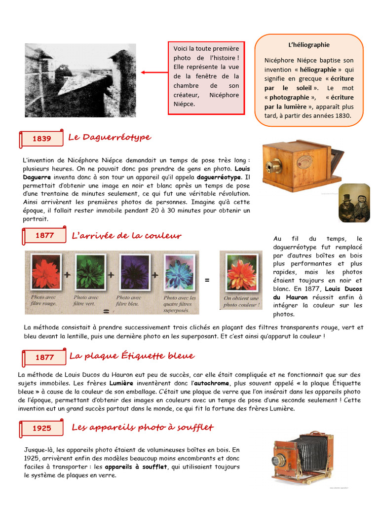 Le Daguerr otype Daguerre Inventa Donc Son Tour Un Appareil Qu il 