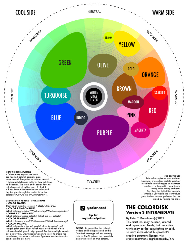 The Colordisk Intermediate | PDF