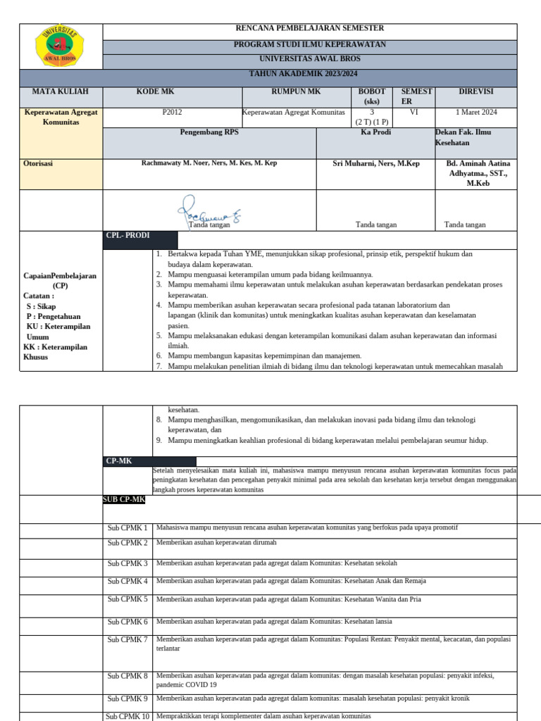 Contoh RPS Entrepreneur Dalam Keperawatan - 2024 | PDF