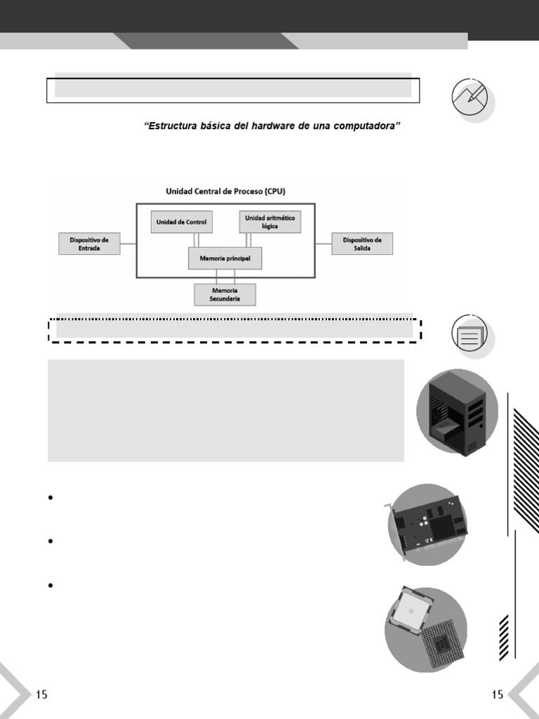 Guía Básica de Hardware y Almacenamiento | PDF | Unidad Central de ...