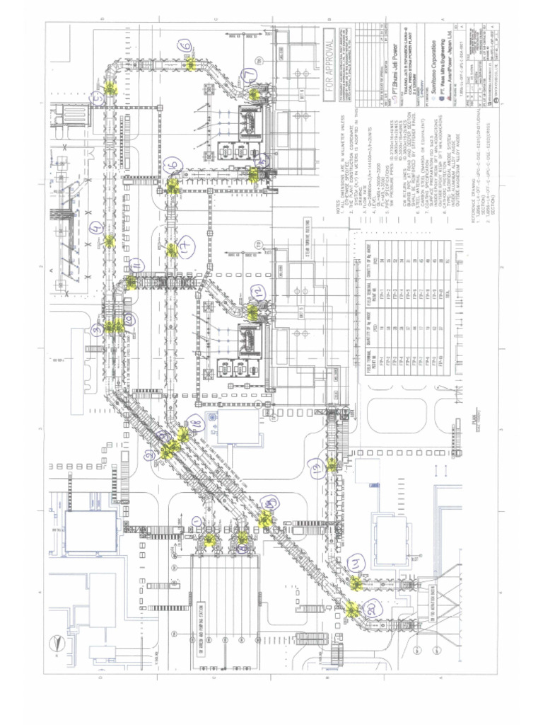layout cathodic protection | PDF