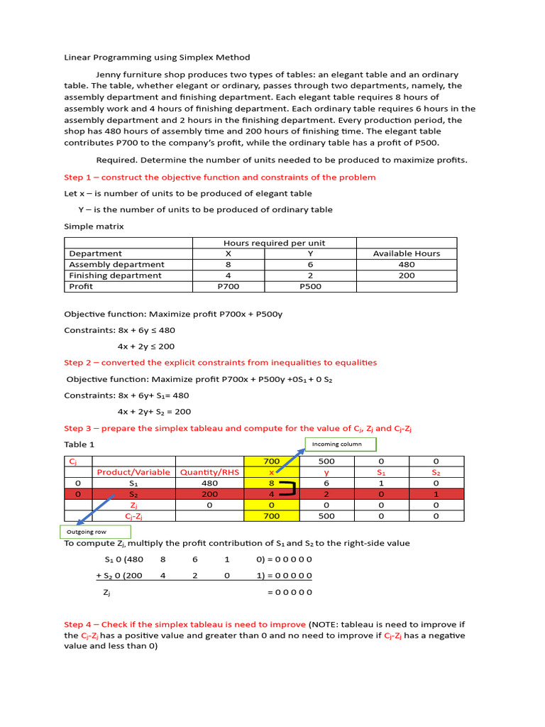 Linear programming using simplex method pdf
