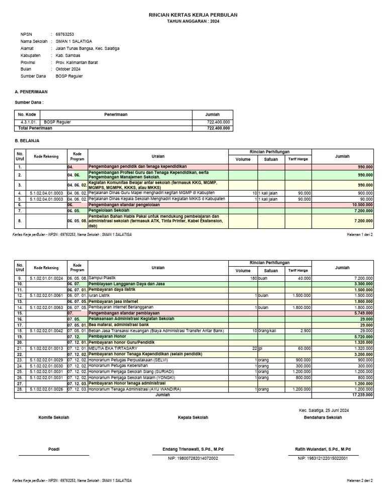 Rkasp 10 | PDF | Finance & Money Management