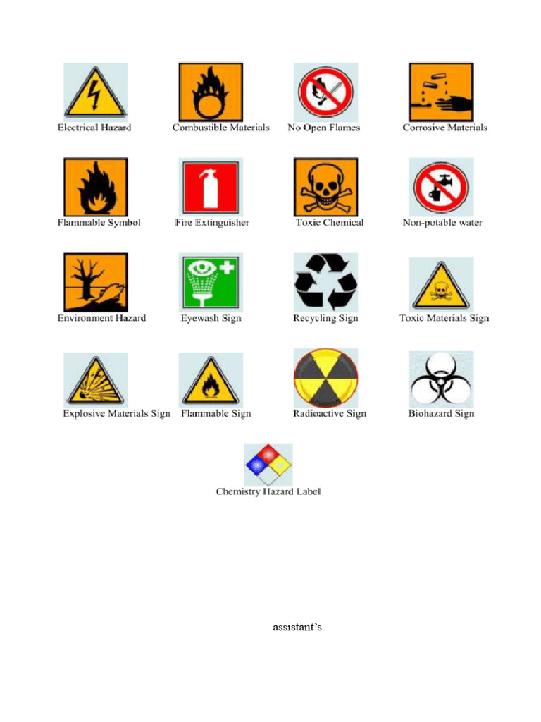 Lab Safety Symbol THP | PDF