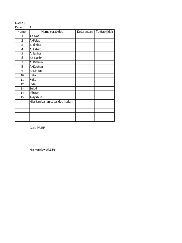 Kartu hafalan all in one pdf