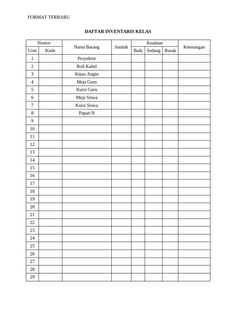 Daftar Inventaris Kelas Format Terbaru | PDF