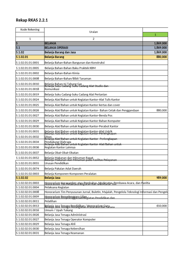 Sdn 1 Sumberagug Dpa 2024 Entri Sipd Ri Pdf