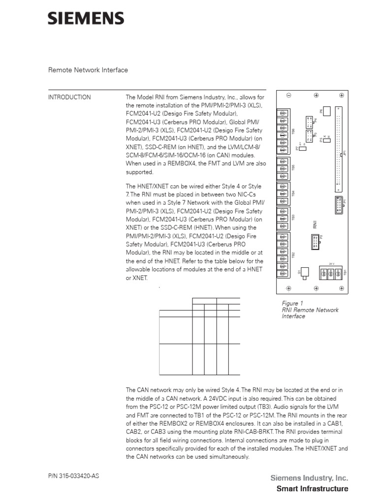 Siemens RNI | PDF