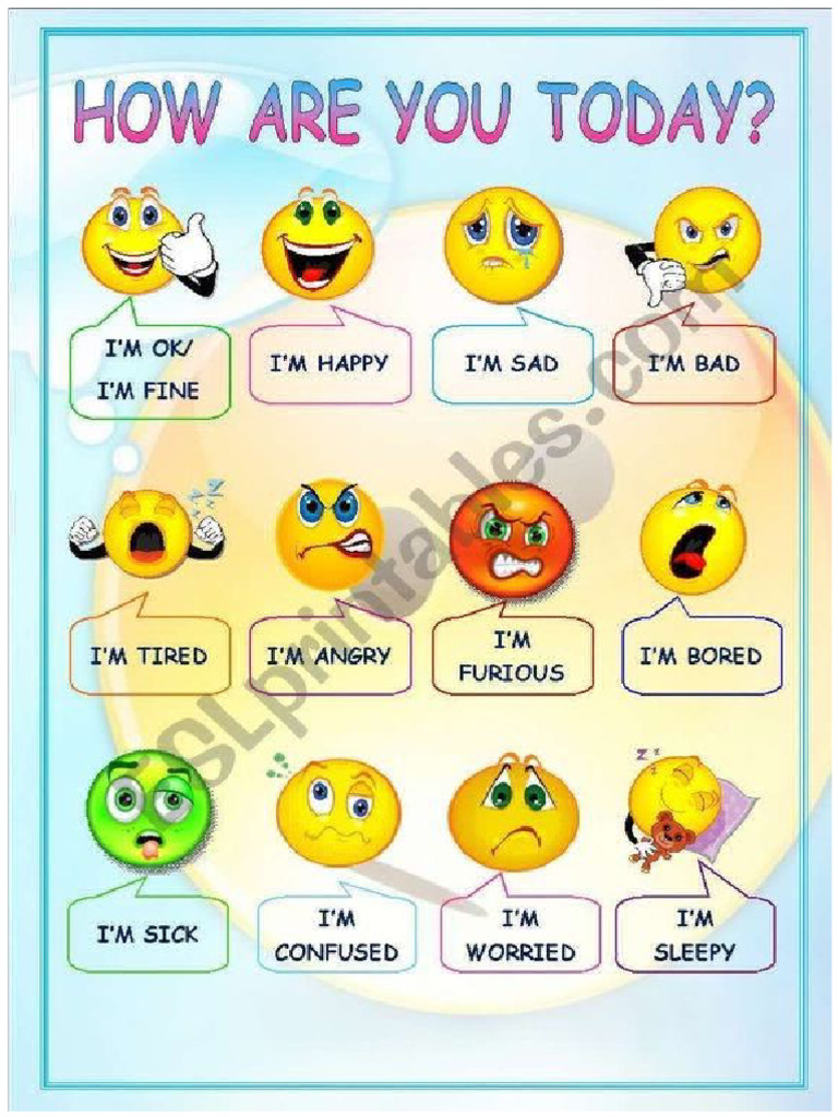 How Are You Today | PDF