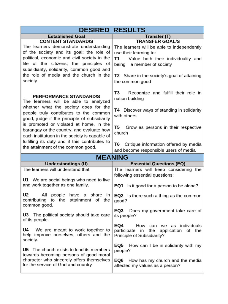 Ecz Statement Of Results Grade 9
