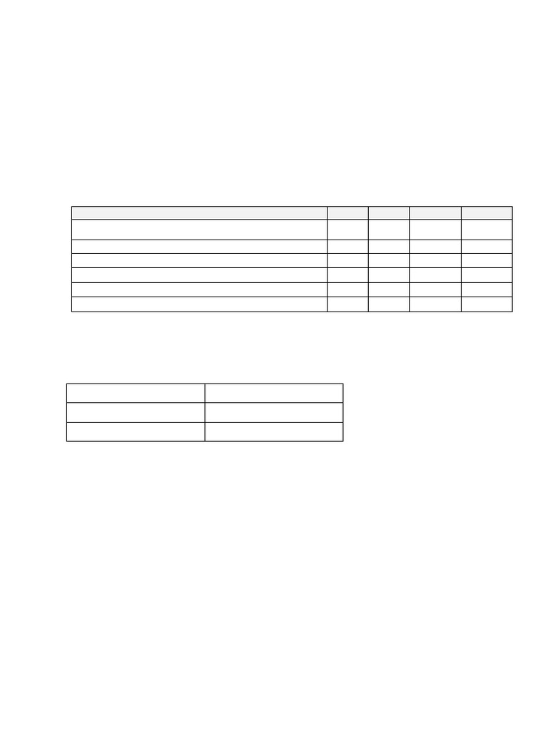 Problem On Capital Structure Pdf