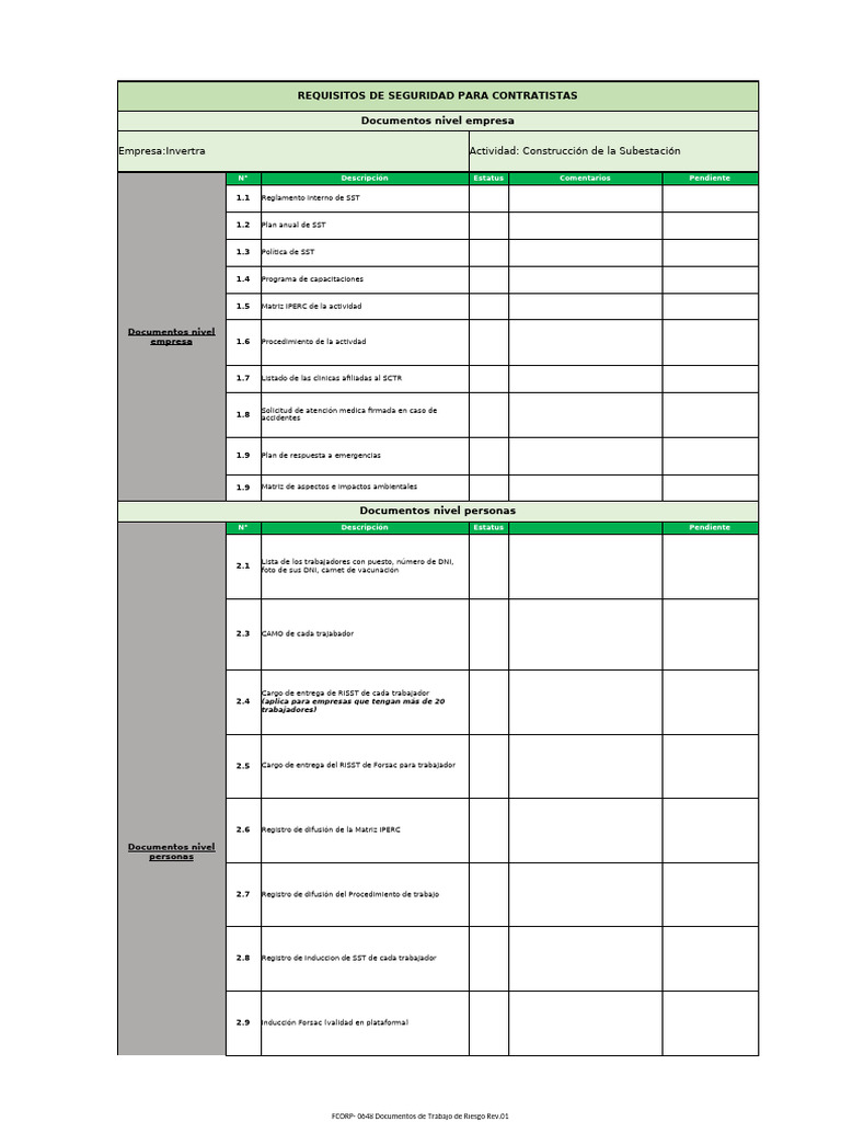 Copia de Documentos de SST Forsac - Check List | PDF