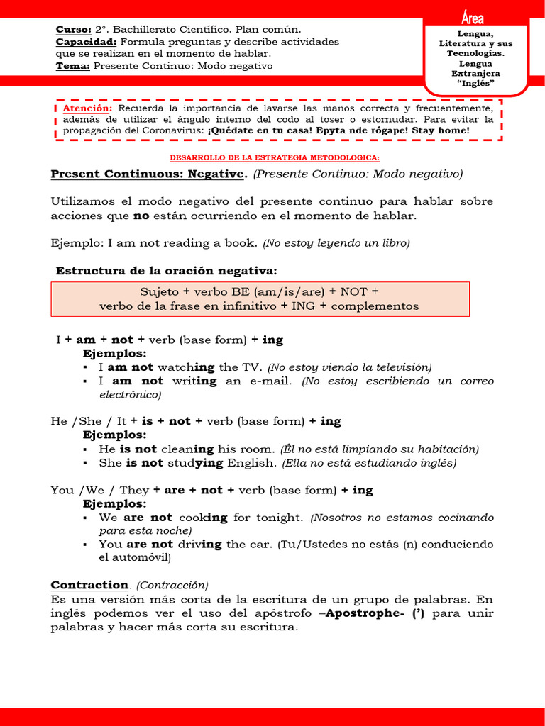 Negative Present Continuous in English | PDF