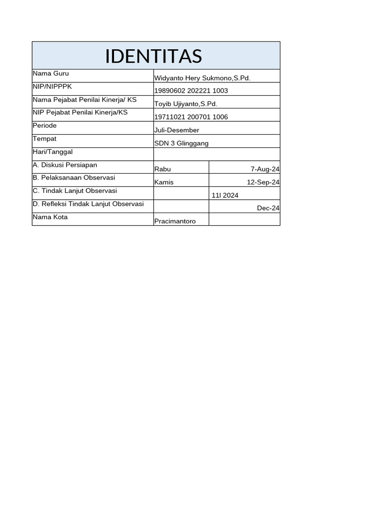 Form Observasi Kinerja Guru Kelas 5 Pdf