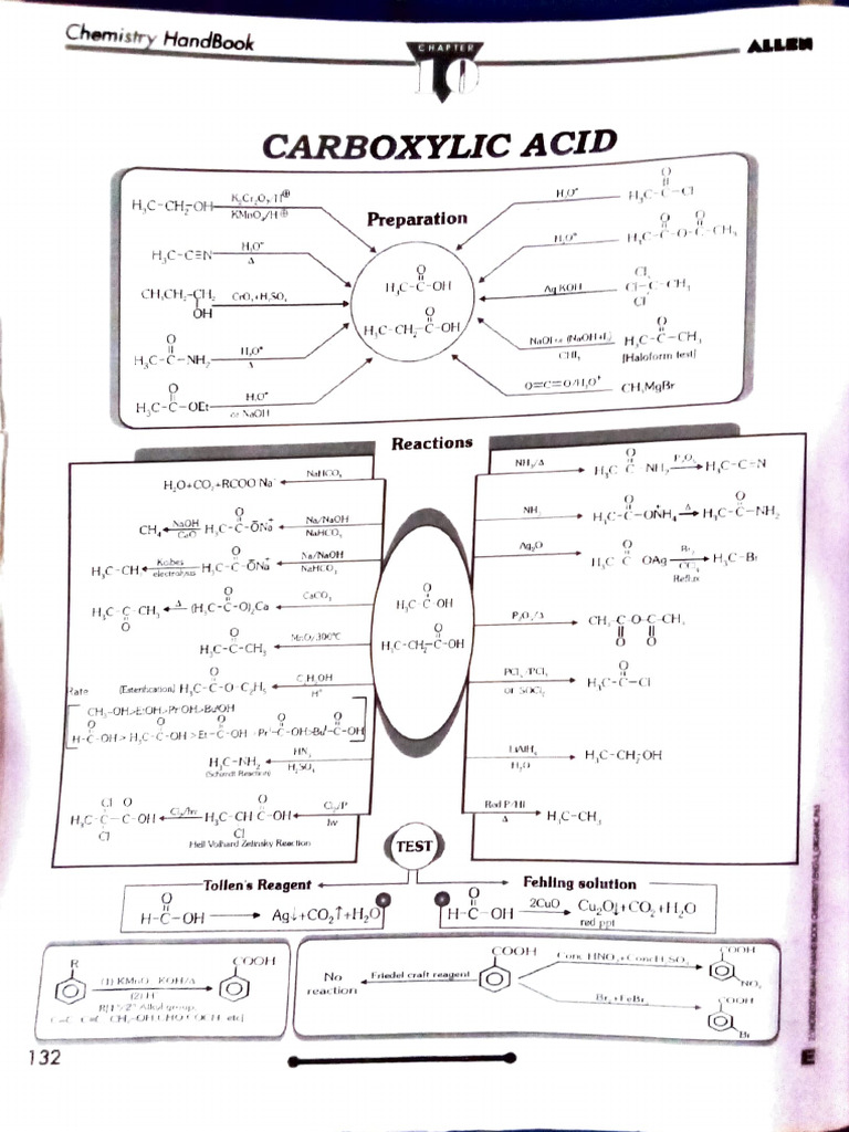 Carboxylic Acid | PDF | Chemical Compounds | Organic Compounds