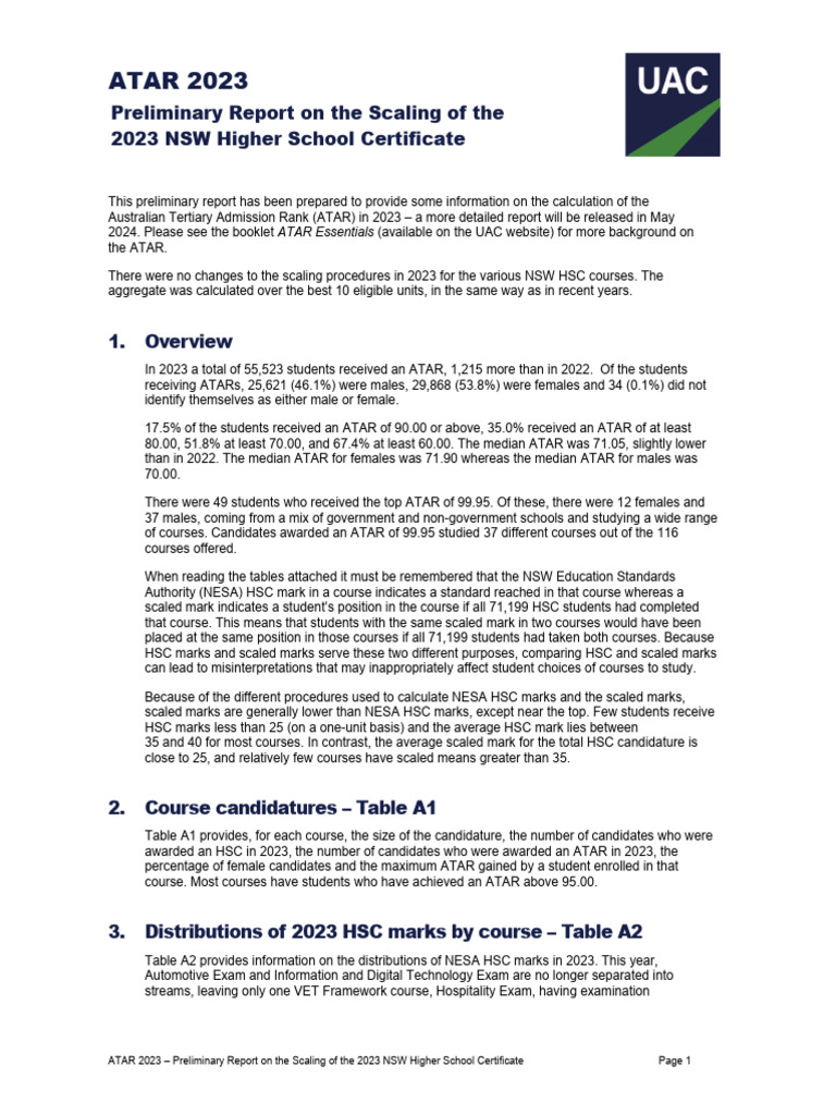 Preliminary Report On The Scaling of The HSC | PDF | Student Assessment ...