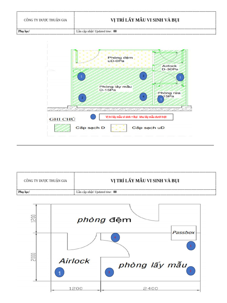 Phu l c kem de cuong lay mau moi truong pdf