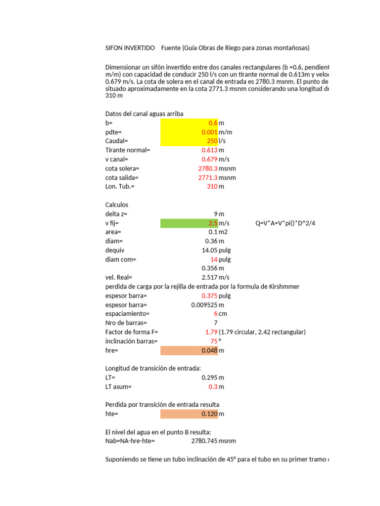 Sifon Invertido | PDF