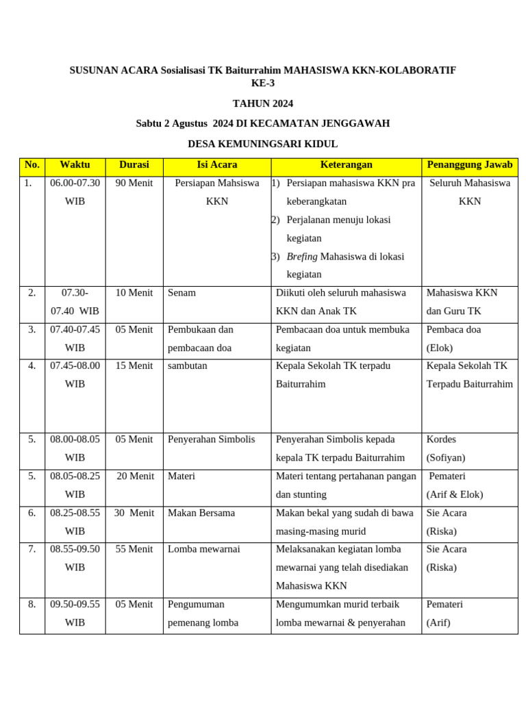 Agenda Sosialisasi KKN 2024 di TK Baiturrahim | PDF