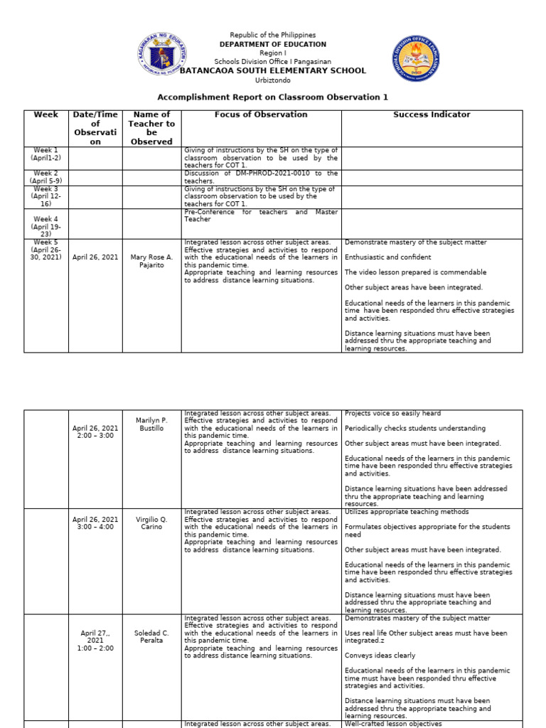 Supervisory-Plan-April and June For COT | PDF