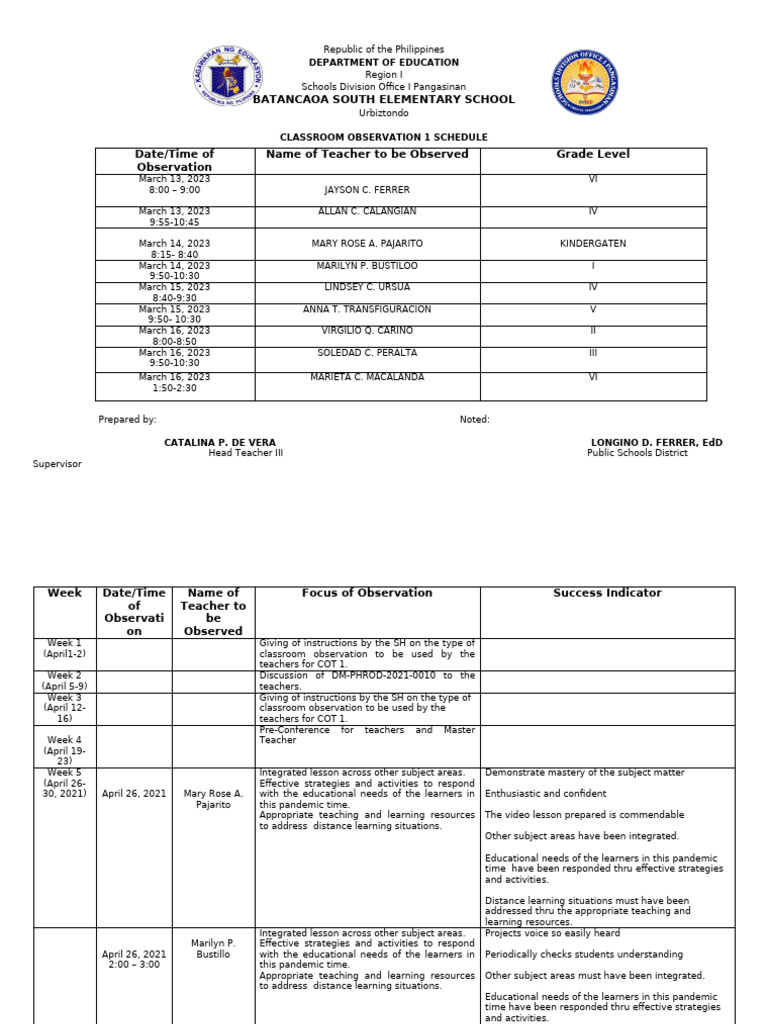 Supervisory-Plan-April and June For COT | PDF