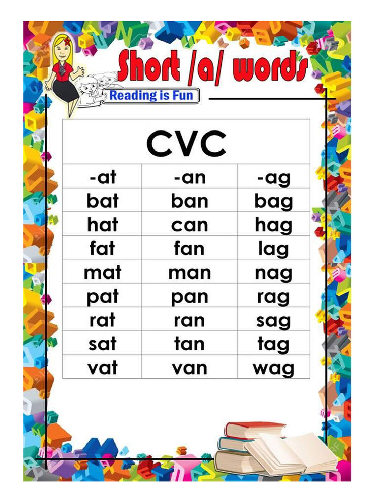 CVC Reading Materials | PDF