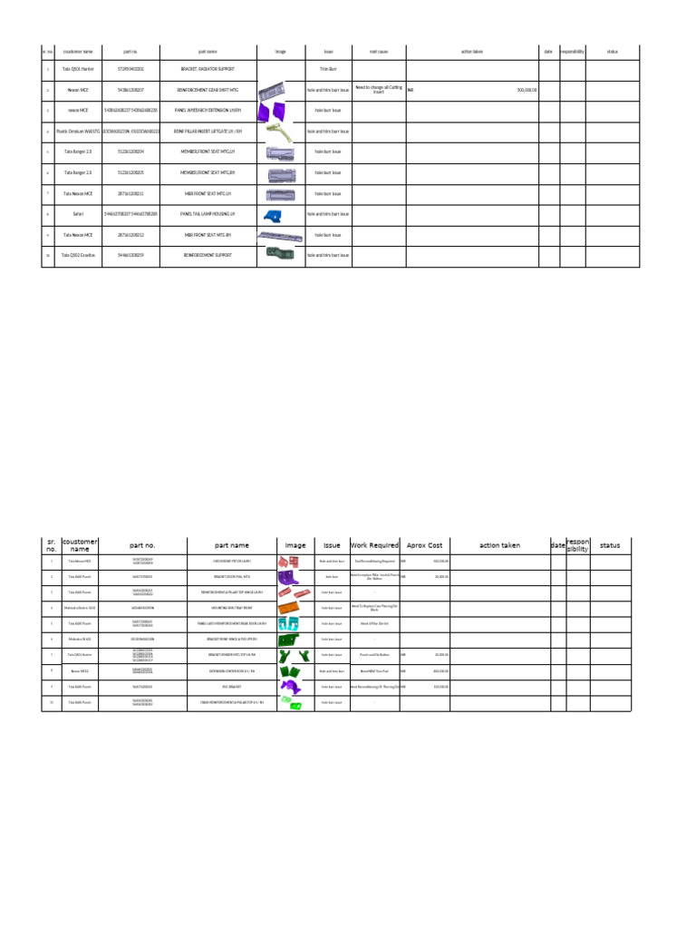 Rework Part List | PDF