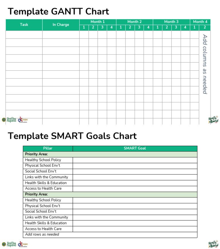 (Day 4) GANTT Chart and SMART Goals | PDF