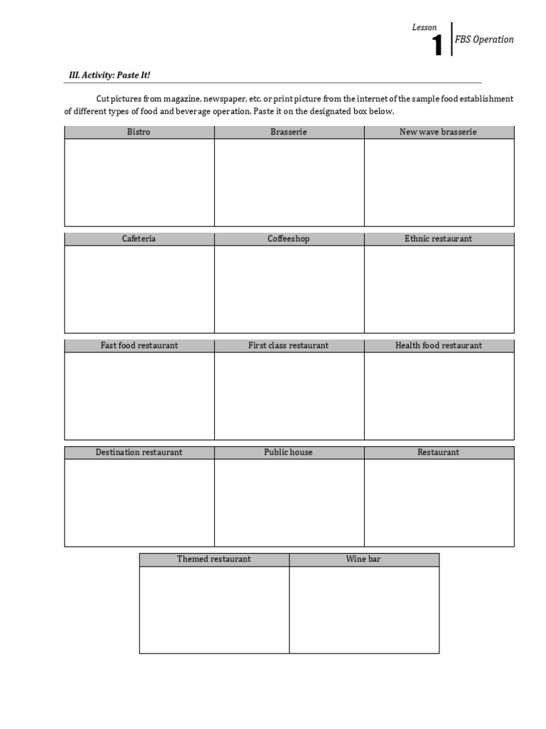 Food and Beverage Operations Overview | PDF