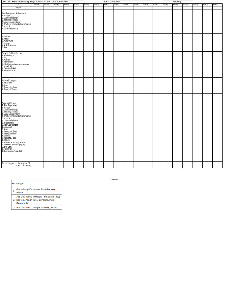 Form Supervisi SPV Revisi | PDF