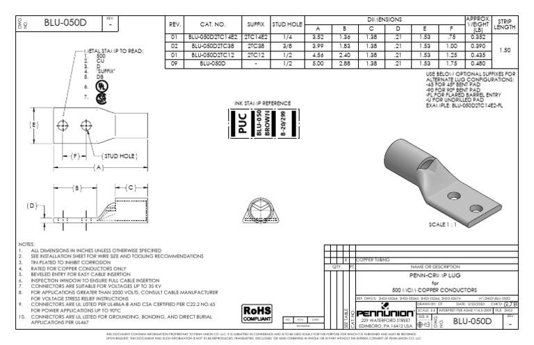 Blu 050D | PDF