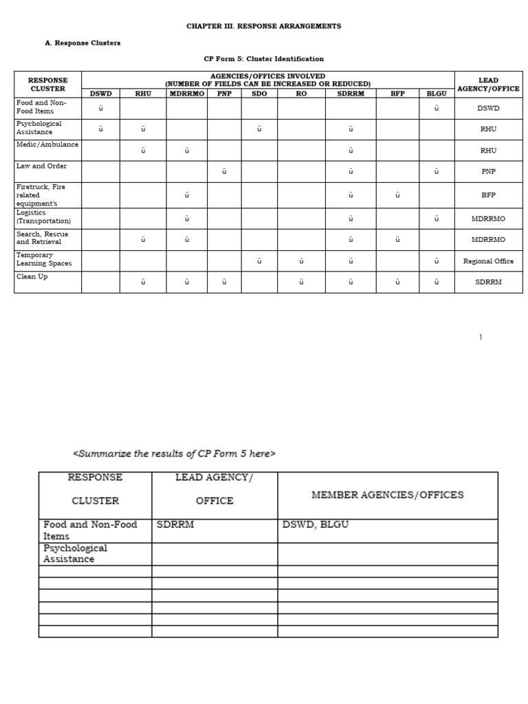 Group 2 C5 Cp Form 5 Cluster Identification Pdf