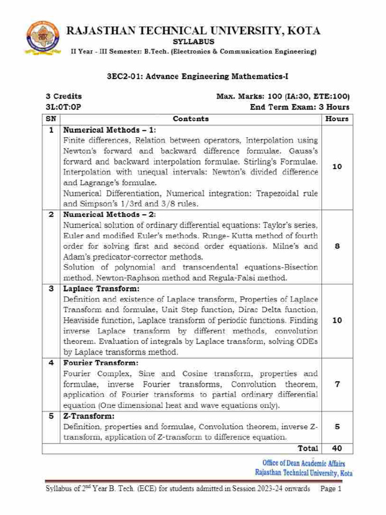 3rd Sem Syllabus | PDF