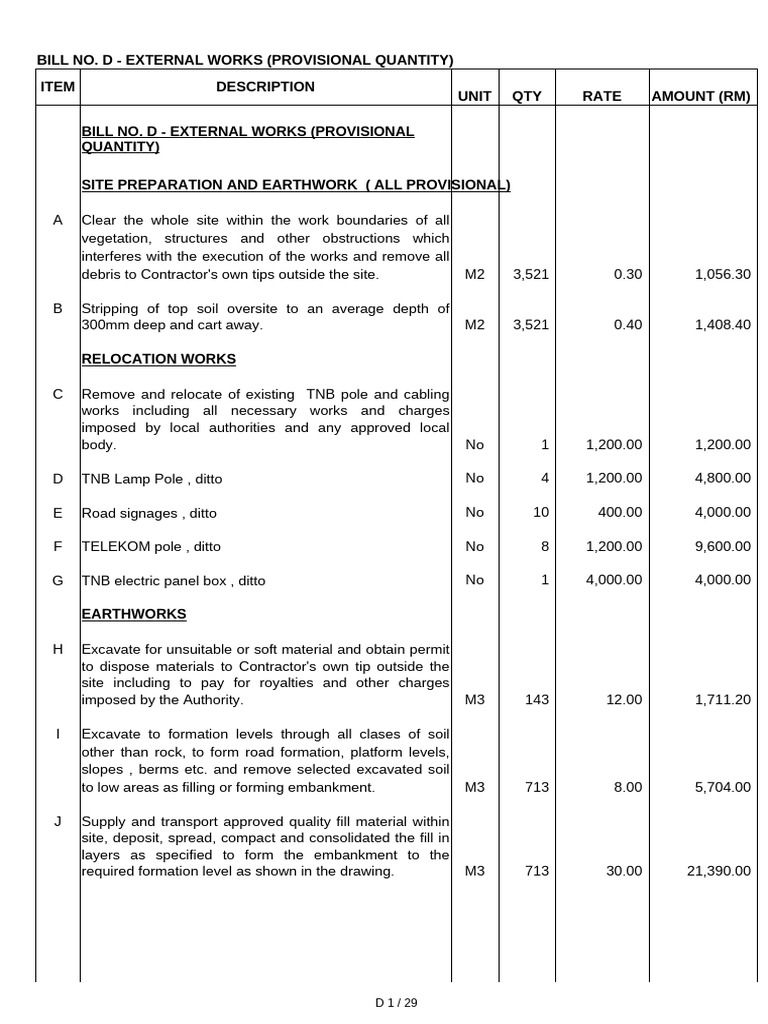 Provisional Quantity Bill for External Works | PDF | Concrete ...