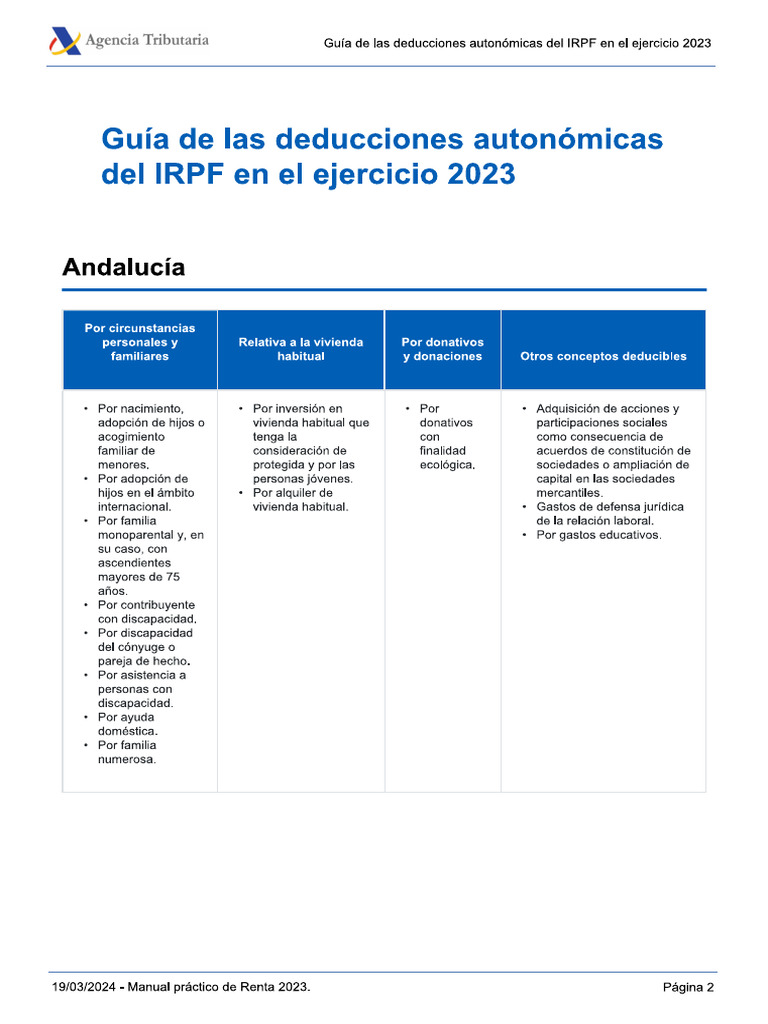 Apartado 3 - Guía - de - Las - Deducciones - Del - IRPF - en - El ...