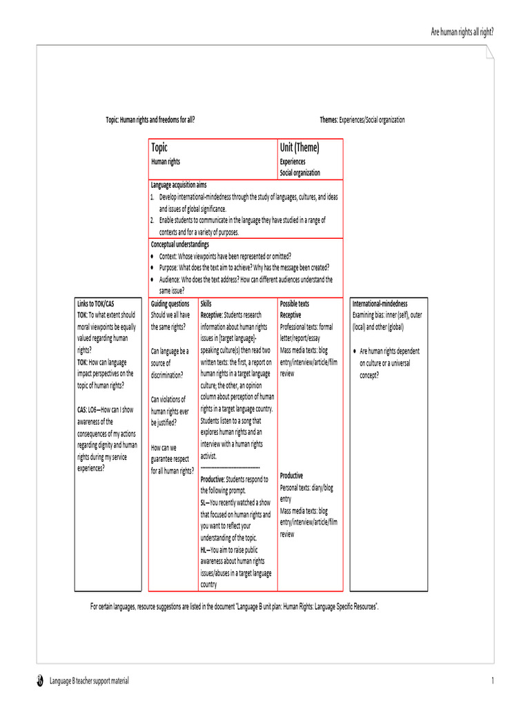 Sample - Language B Unit Plan - Human Right | PDF