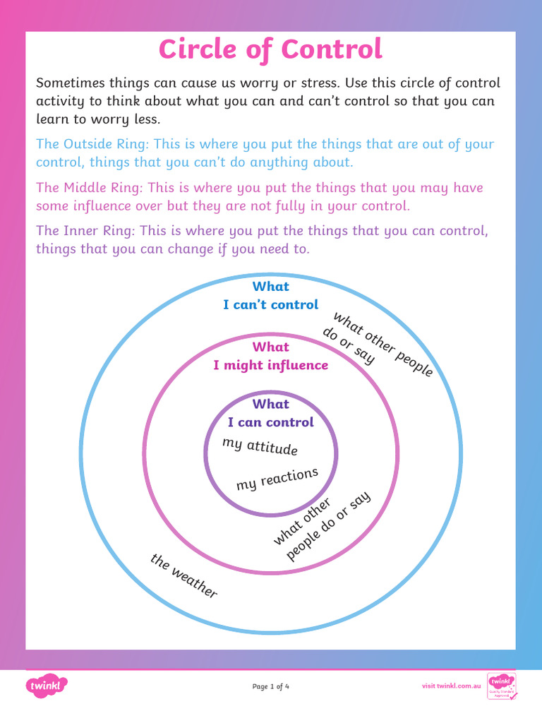 Au S 1656982666 Circle of Control Worksheet - Ver - 1 | PDF