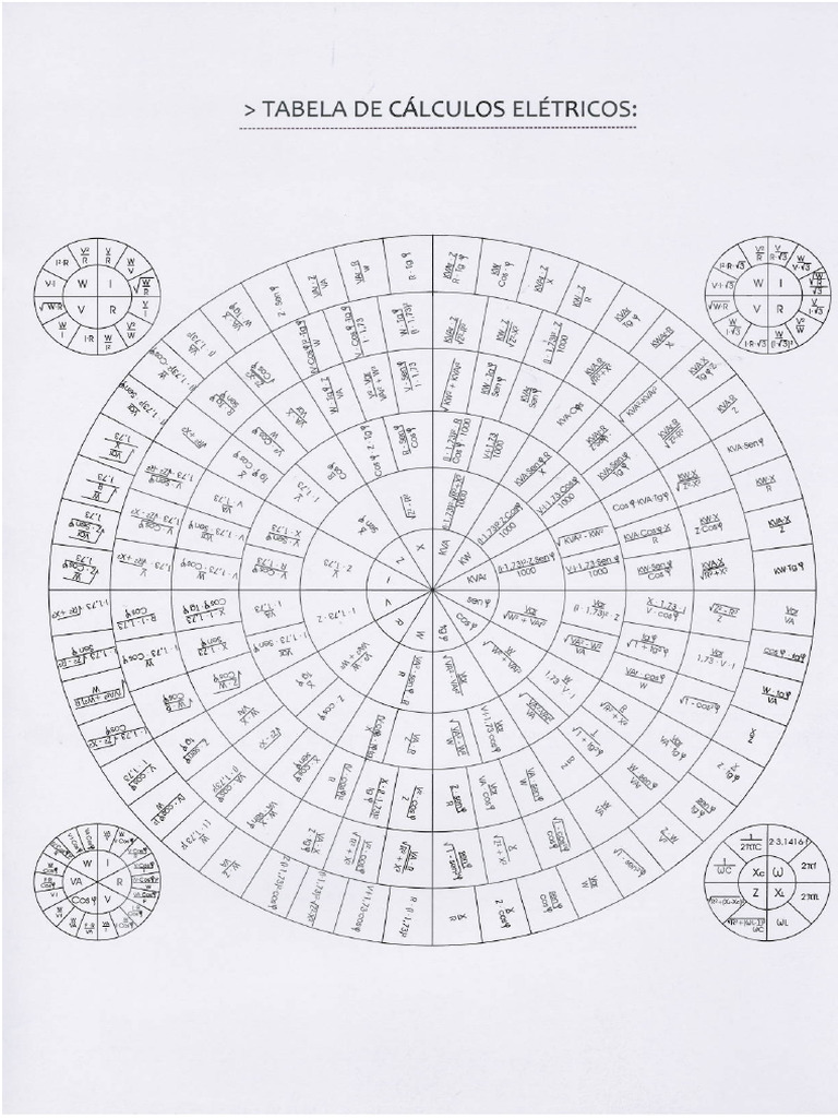 Tabela de formulas el tricas pdf