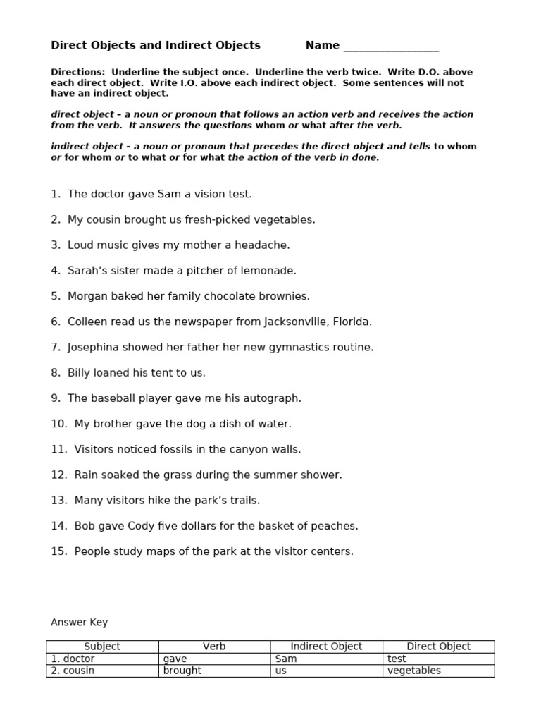 Direct Objects and Indirect Objects Name | PDF