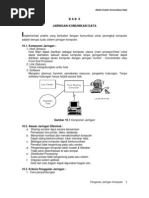 Download 10 jaringan komunikasi data by Eko Kurniawan Khannedy SN7611033 doc pdf