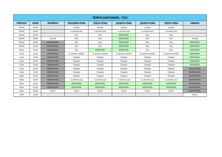 tempo-disponivel-para-o-tcc-pdf