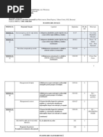 PLAN. AN. CALEN. DIRIG. V.