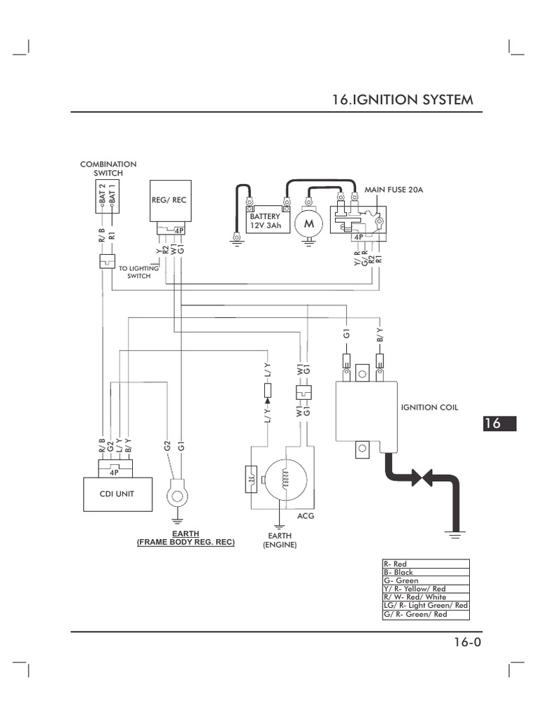 16 Ignition System | PDF