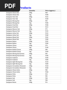 Tata Consumer Products List