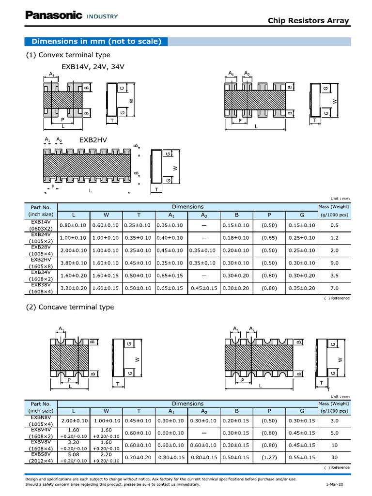 Array Foot Print | PDF