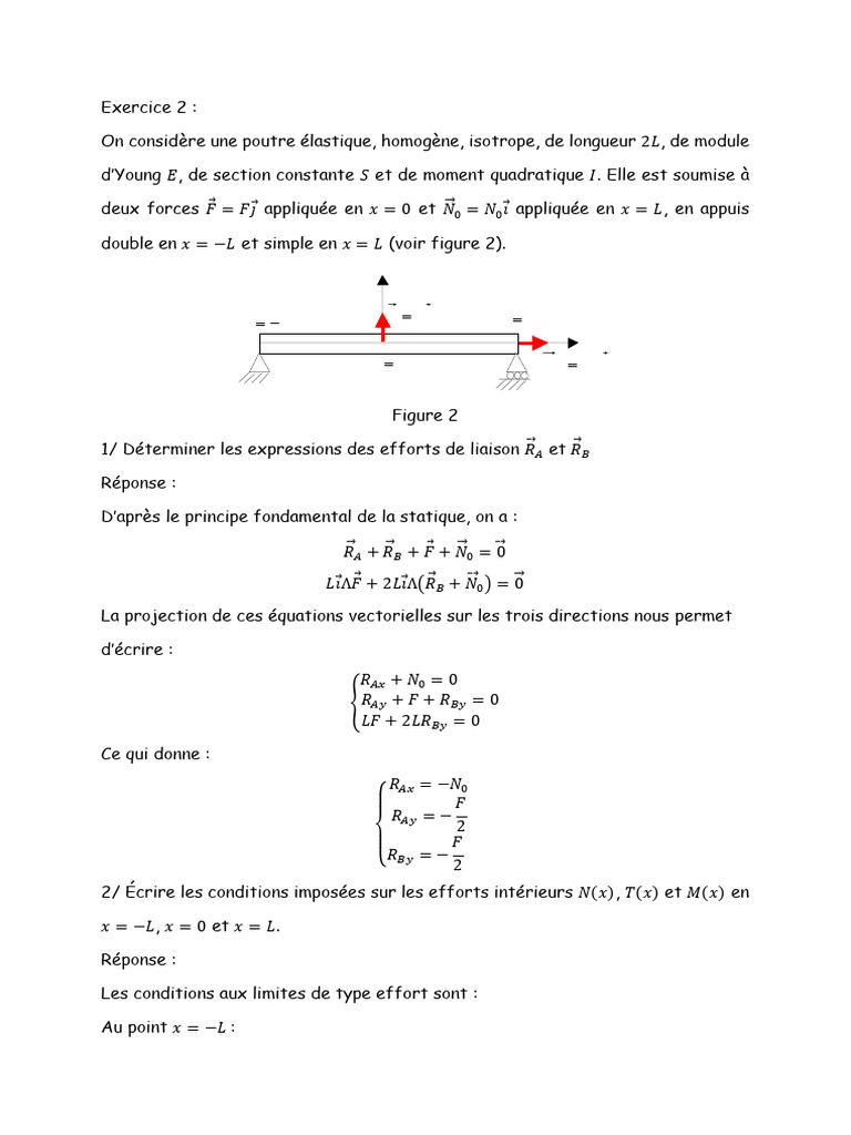 Correction - Série - 3 - Exercice - 2 ELASTICITE | PDF