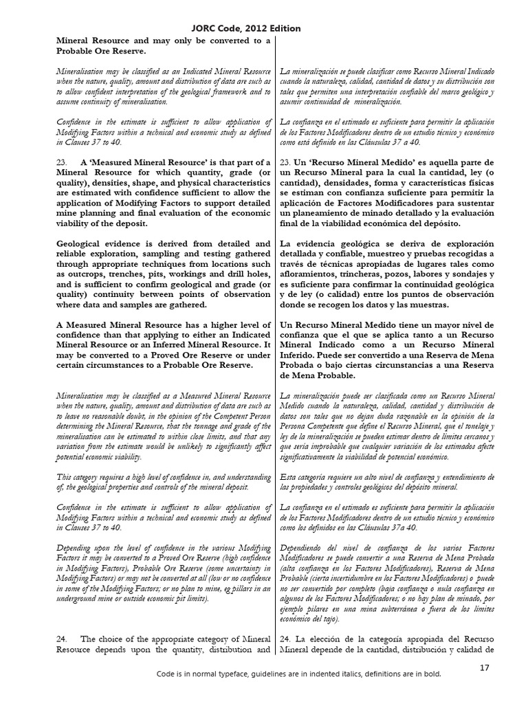 JORC Code | PDF