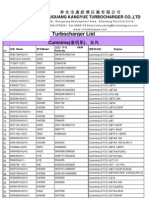 Turbo List of Kangyue