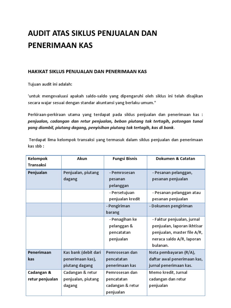 Contoh Audit Plan Pdf