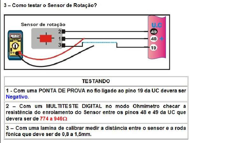 Sensor de Rotac3a7c3a3o 2003 | PDF